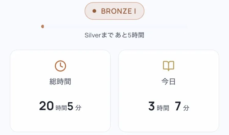 20時間到達